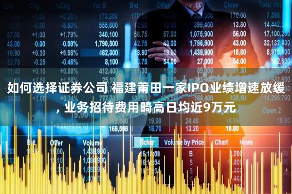 如何选择证券公司 福建莆田一家IPO业绩增速放缓, 业务招待费用畸高日均近9万元